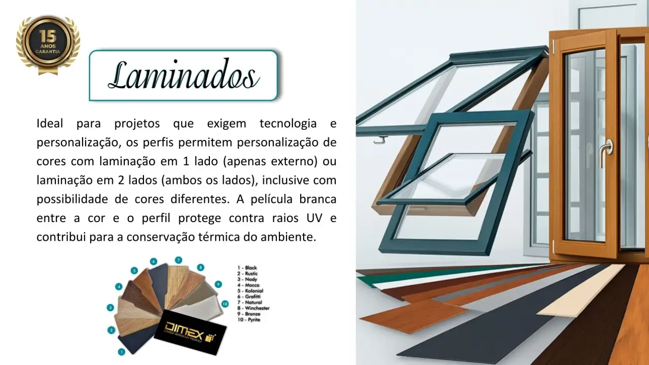 Laminados